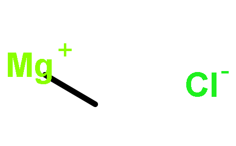 格氏试剂676-58-4