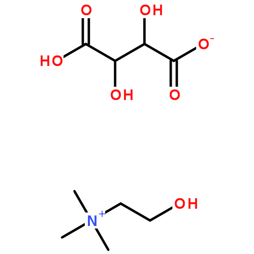 细胞信号和神经生物学87-67-2